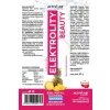 Activlab Elektrolity Beauty Biotyna Skóra Włosy Wit. C Nawodnienie 20 tabl